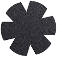 HEYNNA® Protectores de Sartenes Premium - Set de 5 - Para Sartenes y Ollas de Cocina – Protector de Utensilios de Cocina…